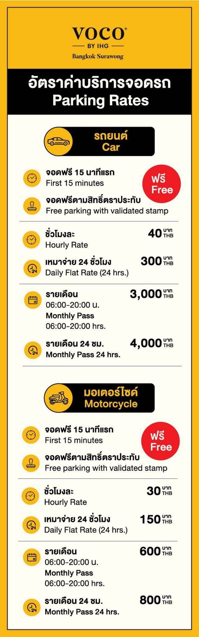 Parking Rates